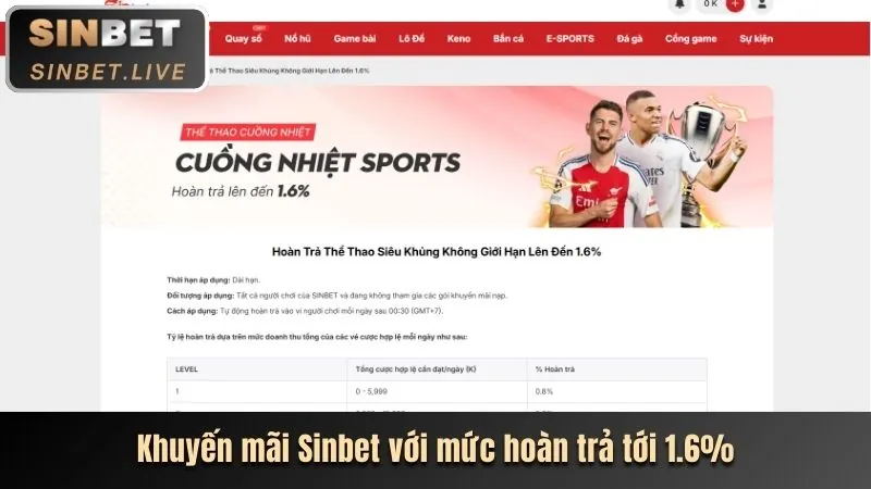Các chương trình khuyến mãi thể thao tại banca29 cổng game chính thức